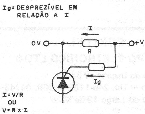 Figura 1 - Principio de funcionamiento
Figura 1 - Principio de funcionamiento
