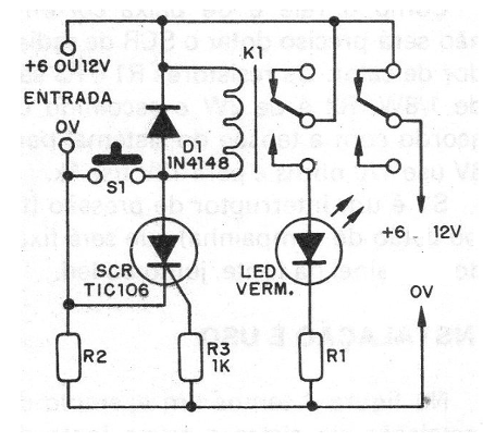Figura 2 - Diagrama de la protección
Figura 2 - Diagrama de la protección