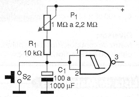 Figura 3
Figura 3