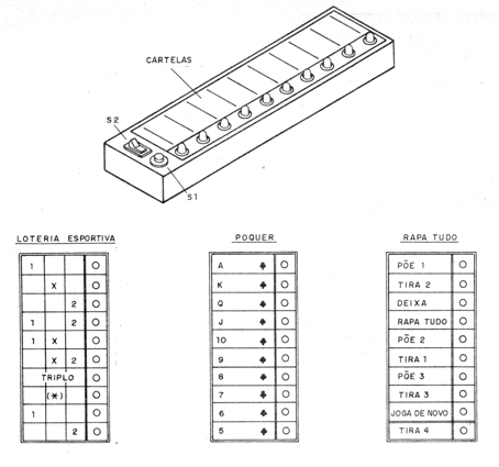 Figura 3 - Sugerencia de carteles para juegos
Figura 3 - Sugerencia de carteles para juegos