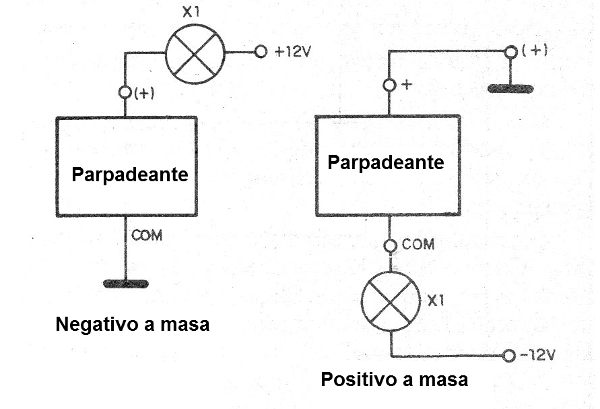 Figura 14 - Utilización como parpadeante automotriz
Figura 14 - Utilización como parpadeante automotriz
