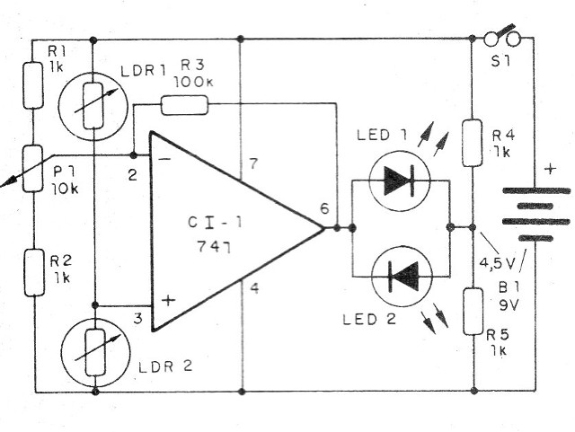 Figura 2 - Diagrama del comparador
Figura 2 - Diagrama del comparador
