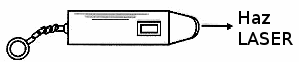 Figura 10 – Un LASER Pointer
Figura 10 – Un LASER Pointer