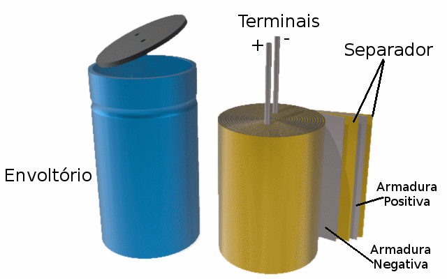 Figura 3 - El electrolítico de aluminio.
Figura 3 - El electrolítico de aluminio.
