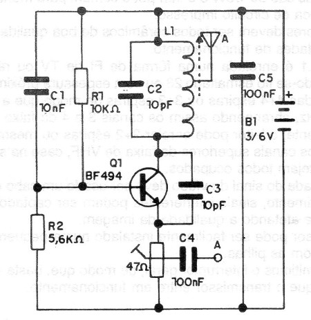 Figura 1 - Diagrama del transmisor
