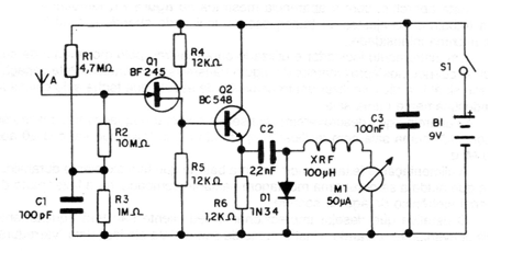 Figura 3 - Diagrama del detector
Figura 3 - Diagrama del detector