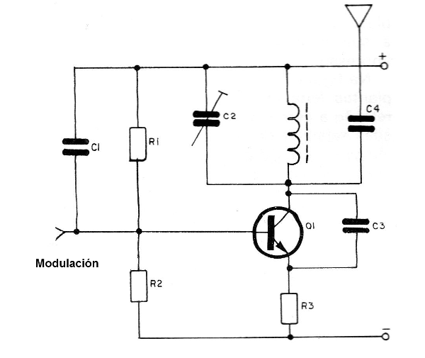 Figura 2
Figura 2