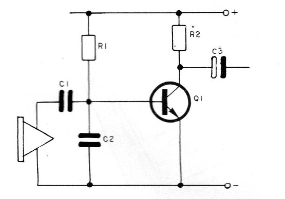 Figura 3
Figura 3