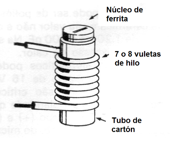 Figura 8
Figura 8