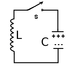 Figura 3 - El capacitor inicialmente se encuentra cargado
Figura 3 - El capacitor inicialmente se encuentra cargado