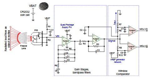 Figura 2 - Detector de movimiento piroeléctrico
Figura 2 - Detector de movimiento piroeléctrico