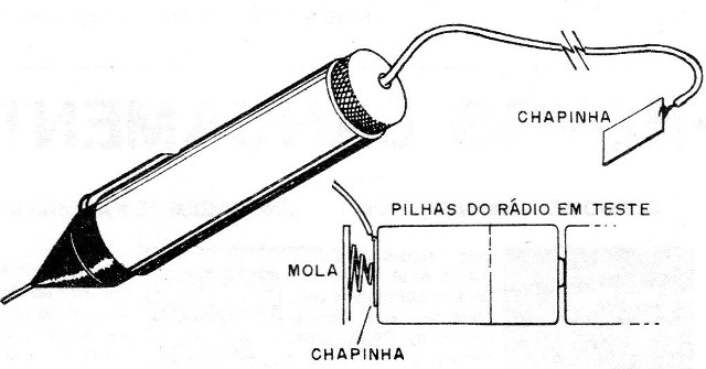 Figura 10 - Conexión a tierra a través de una plancha plana
Figura 10 - Conexión a tierra a través de una plancha plana