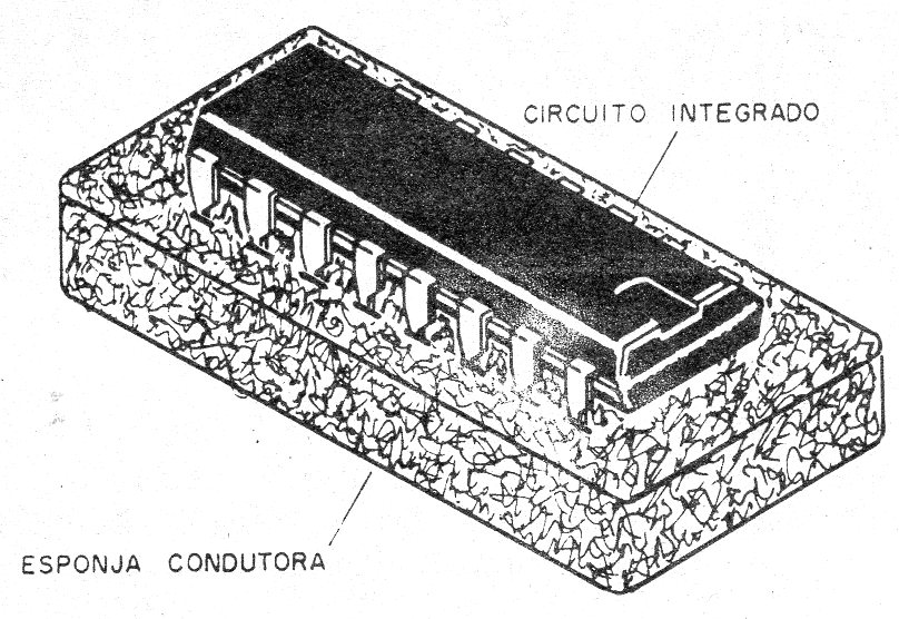 Figura 1 - Una esponja conductora usada en la protección de un circuito integrado
Figura 1 - Una esponja conductora usada en la protección de un circuito integrado