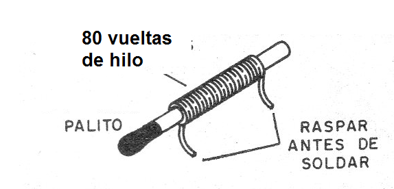 Figura 4 - Construcción de XRF
