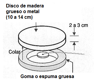 Figura 9 - El micrófono
