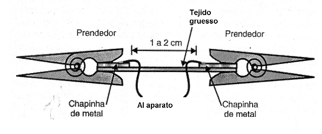 Figura 13 - Montaje de un sensor para higrómetro
Figura 13 - Montaje de un sensor para higrómetro
