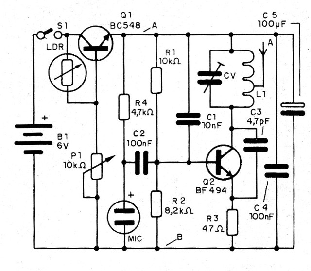 Figura 2 - Diagrama completo del transmisor
Figura 2 - Diagrama completo del transmisor