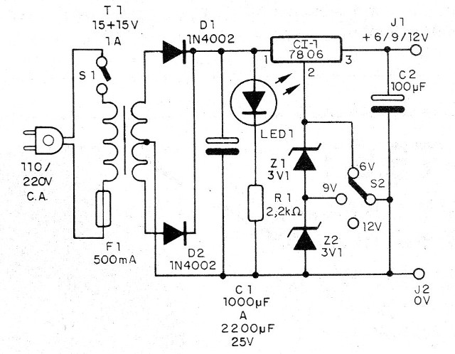 Figura 1 - Diagrama completo de la fuente
Figura 1 - Diagrama completo de la fuente