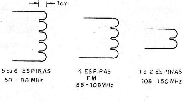 Figura 4 - Bobinas posibles para L1
Figura 4 - Bobinas posibles para L1