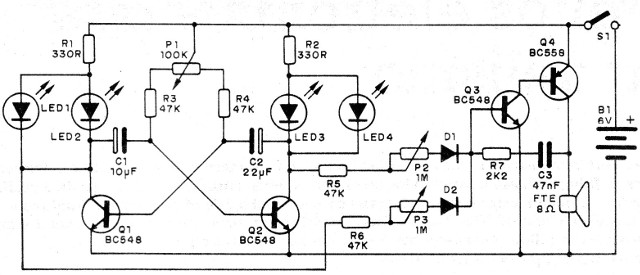 Figura 1 - Diagrama completo
Figura 1 - Diagrama completo