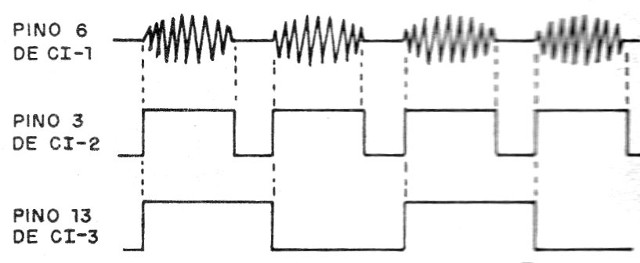Figura 1 - Señales del circuito
Figura 1 - Señales del circuito
