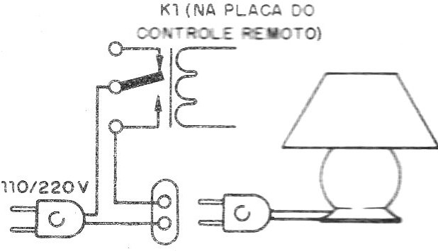 Figura 6 - Conexión de una carga externa
Figura 6 - Conexión de una carga externa