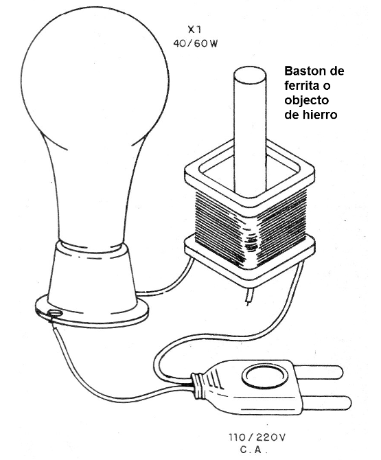 Figura 2 - Aspecto del montaje
Figura 2 - Aspecto del montaje