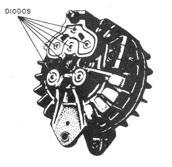 Figura 1 - Los diodos del alternador
Figura 1 - Los diodos del alternador