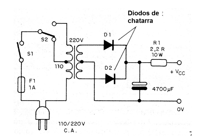 Figura 7 - Fuente básica fija
Figura 7 - Fuente básica fija