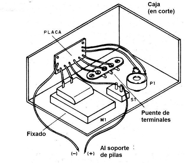 Figura 10 - Caja para montaje
Figura 10 - Caja para montaje