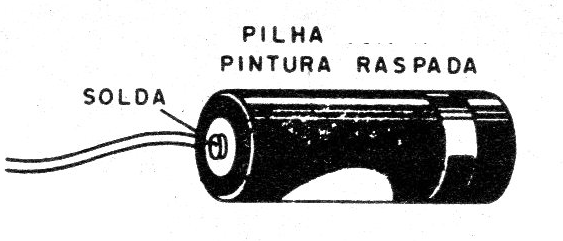 Figura 11 - Los electrodos hechos con pilas
Figura 11 - Los electrodos hechos con pilas