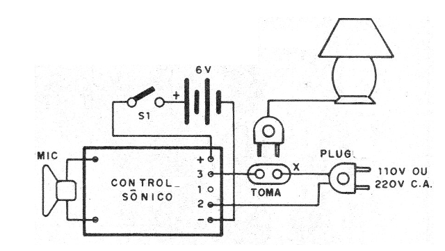    Figura 3 - Conexión de carga externa
