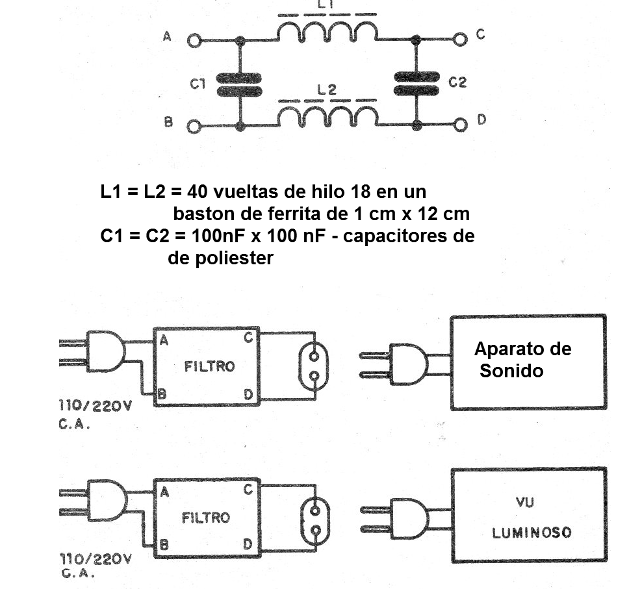 Figura 1 - El filtro para el aparato
Figura 1 - El filtro para el aparato