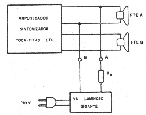 Figura 4 - Conexión al amplificador
Figura 4 - Conexión al amplificador