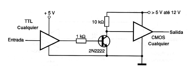 Figura 2 -TTL Para CMOS con diferentes tensiones
Figura 2 -TTL Para CMOS con diferentes tensiones
