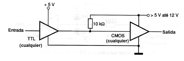 Figura 3 - TTL Open-Collector para CMOS
Figura 3 - TTL Open-Collector para CMOS
