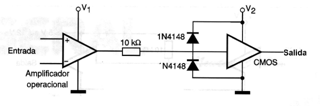 Figura 8 - Amplificador operacional para CMOS - Tensiones diferentes
Figura 8 - Amplificador operacional para CMOS - Tensiones diferentes