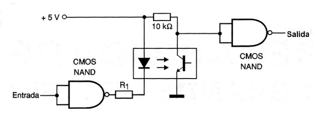 Figura 10 - Opto-aislador para CMOS
Figura 10 - Opto-aislador para CMOS