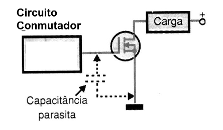 Figura 4 - Circuito para conmutación rápida y capacitancia parásita
Figura 4 - Circuito para conmutación rápida y capacitancia parásita