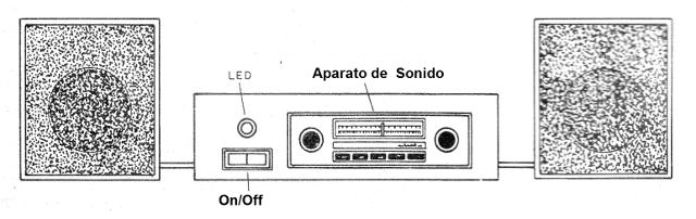 Figura 1 - Sugerencia de montaje
Figura 1 - Sugerencia de montaje