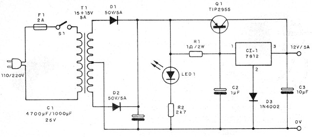 Figura 2 - Diagrama de la fuente
Figura 2 - Diagrama de la fuente