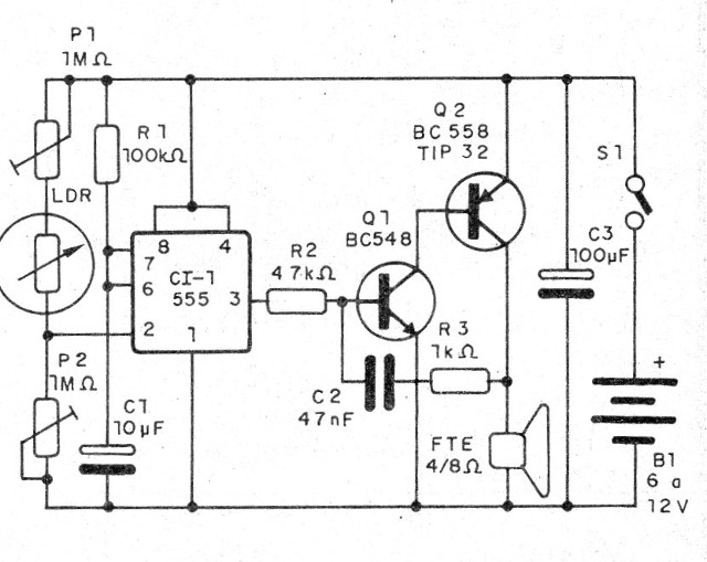 Figura 2 - Diagrama de la alarma
Figura 2 - Diagrama de la alarma