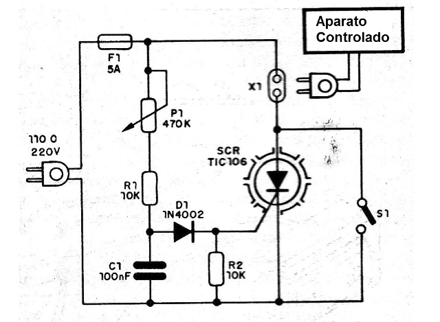 Figura 3 - Diagrama del control
Figura 3 - Diagrama del control