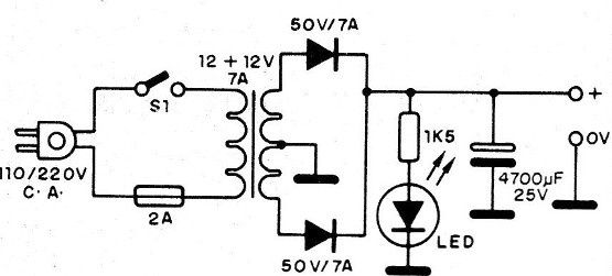 Figura 2 - Sugerencia de fuente
Figura 2 - Sugerencia de fuente