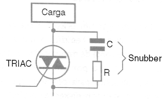 Figura 4 – Problemas de desfasaje
Figura 4 – Problemas de desfasaje