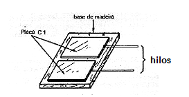 Figura 2 - Montaje del electrodo.
Figura 2 - Montaje del electrodo.