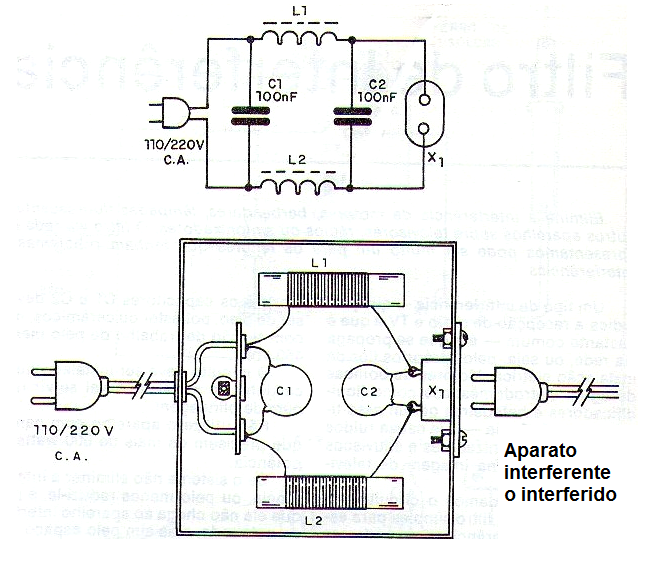 Figura 1- Diagrama y montaje del filtro contra interferencias.
Figura 1- Diagrama y montaje del filtro contra interferencias.