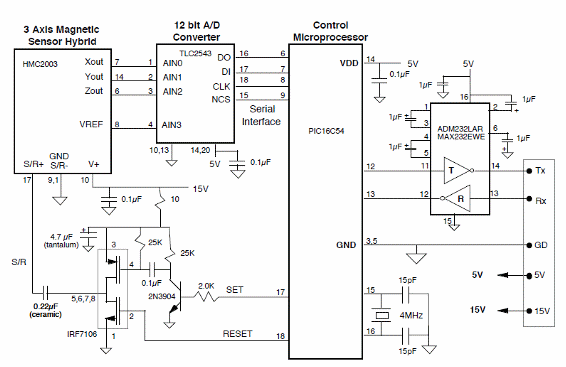 Figura 1- Circuito para medir campos magnéticos utilizando un sensor híbrido de Honeywell.
Figura 1- Circuito para medir campos magnéticos utilizando un sensor híbrido de Honeywell.