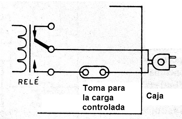 Figura 7 - Conexión del relé a una carga externa
Figura 7 - Conexión del relé a una carga externa