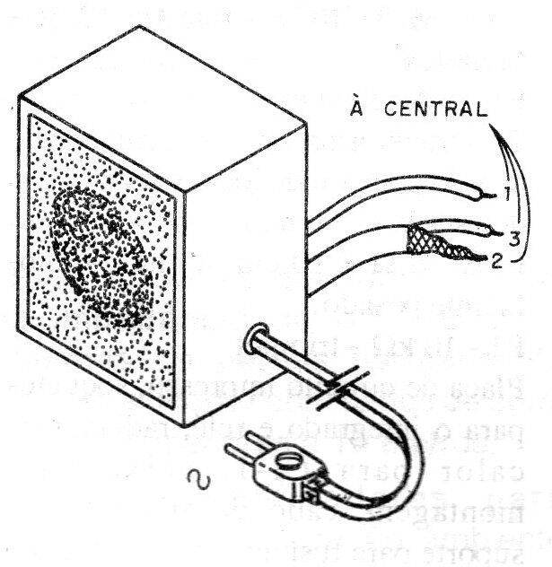 Figura 6 - Sugerencia de caja para montaje con las conexiones externas.
Figura 6 - Sugerencia de caja para montaje con las conexiones externas.